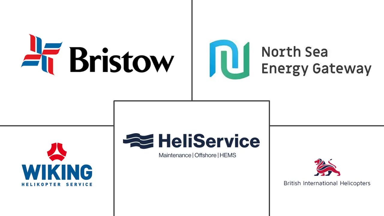 北海海上直升机服务市场规模和份额分析