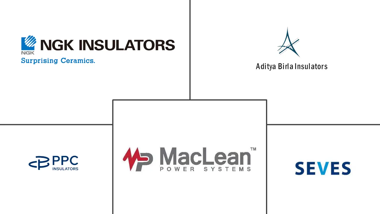 瓷绝缘子市场规模及份额