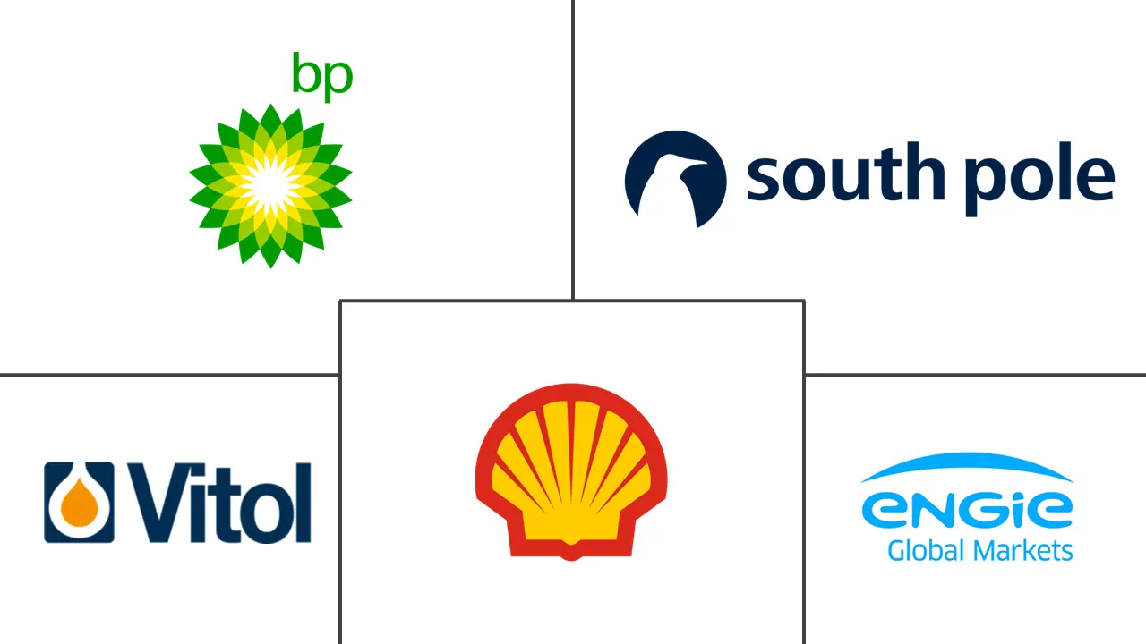 合规碳信用市场规模和份额