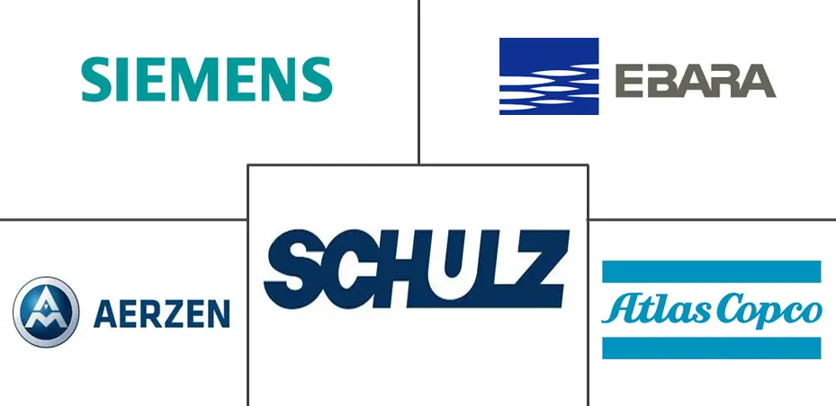 南美压缩机市场规模