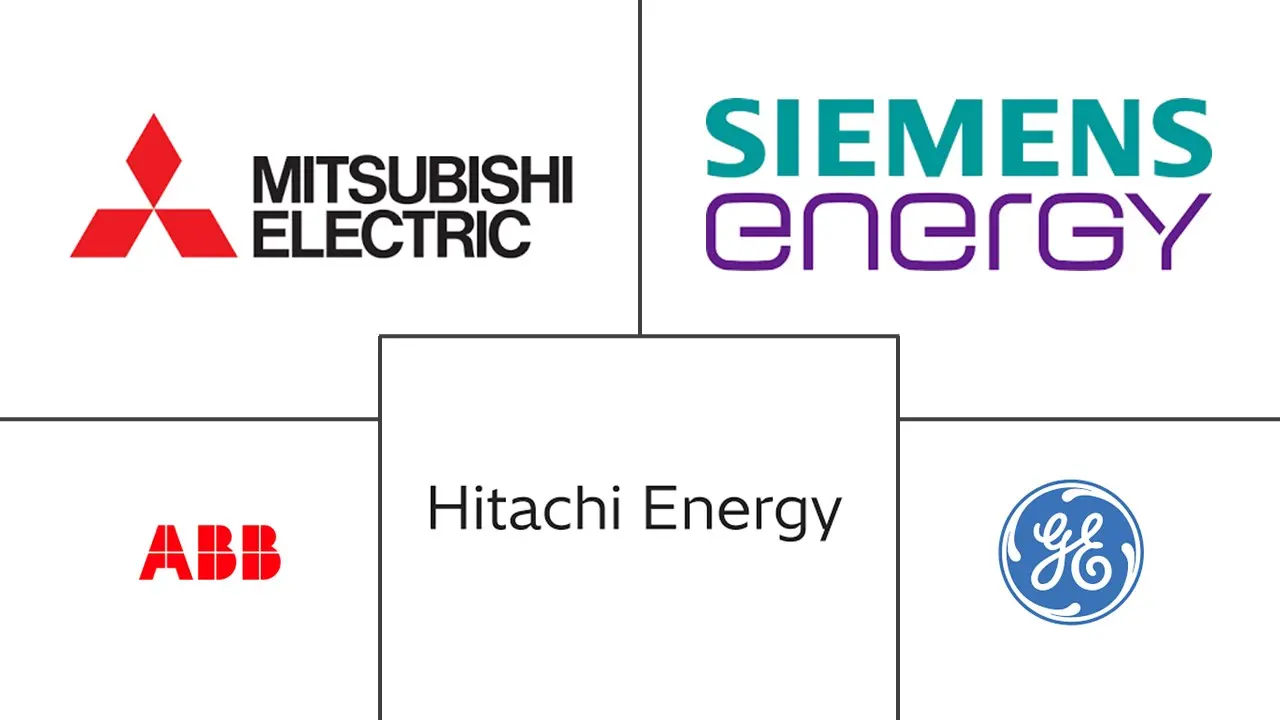 美国大型电力变压器市场规模和份额分析