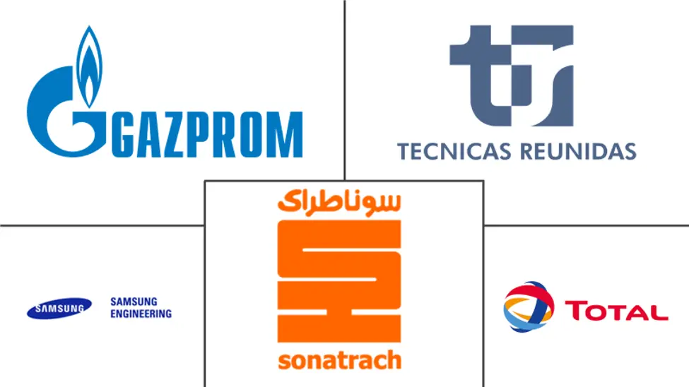 阿尔及利亚石油和天然气下游市场规模