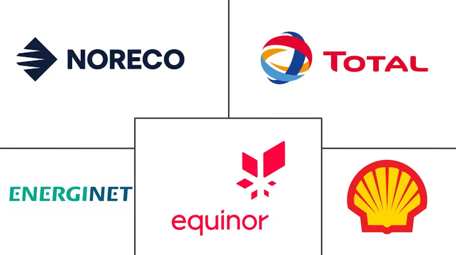 丹麦石油和天然气市场规模