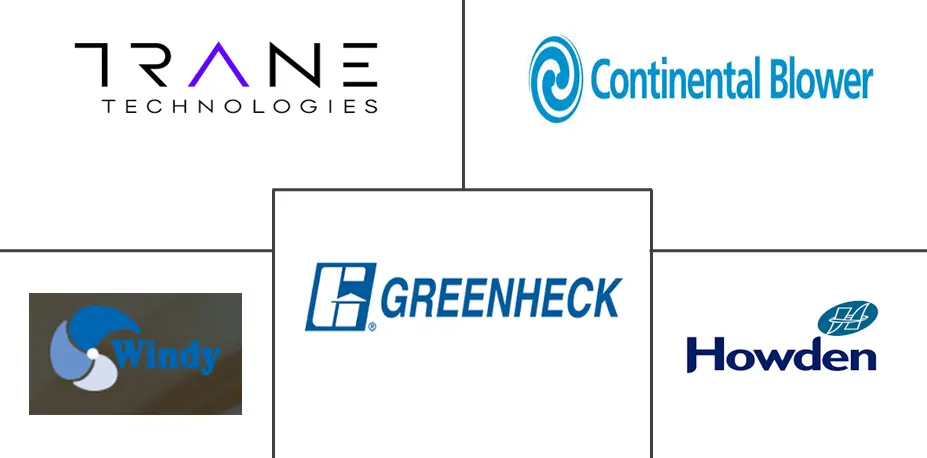 亚太地区风扇和鼓风机市场规模