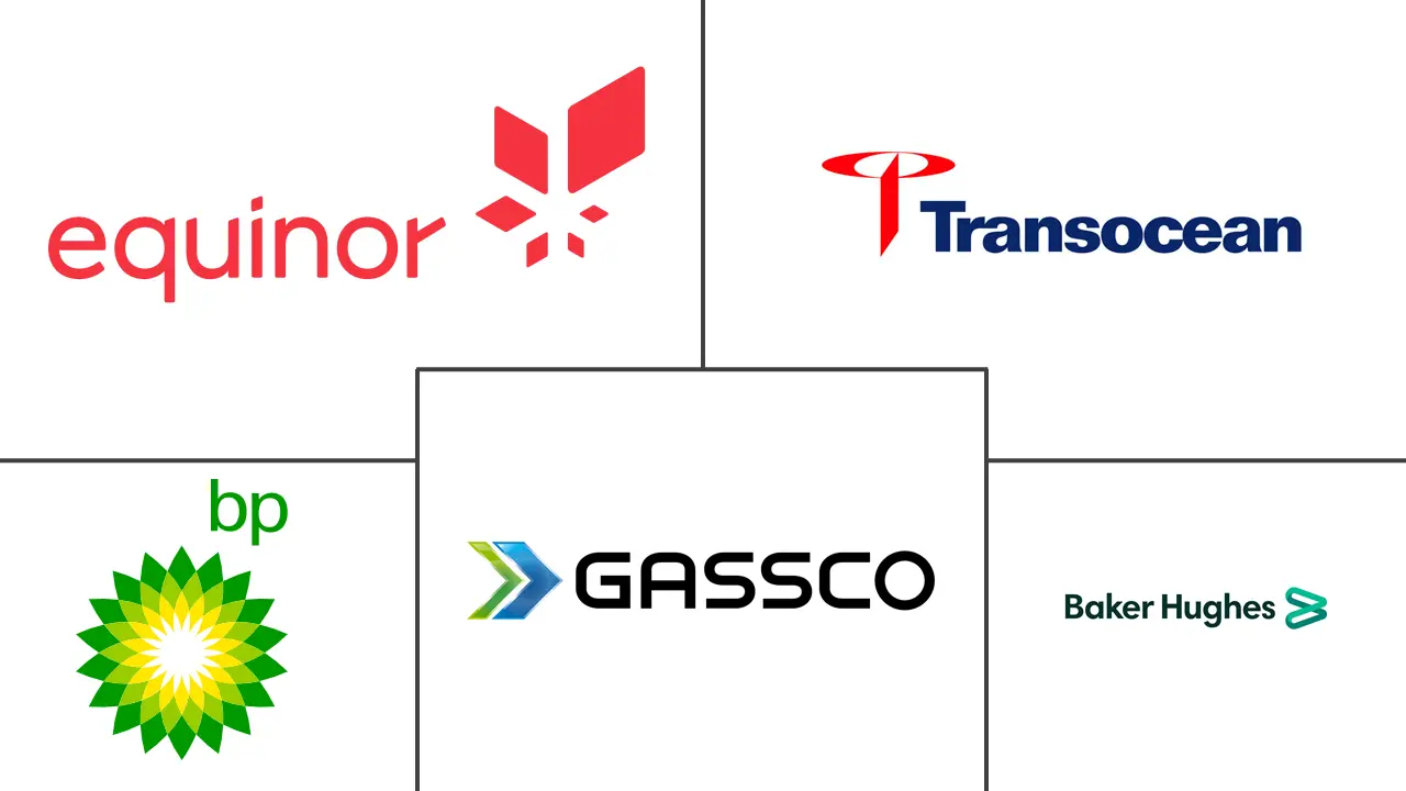 北海地区石油和天然气市场规模