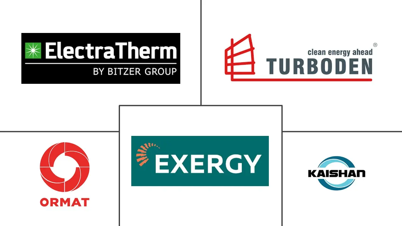 有机朗肯循环市场规模和份额