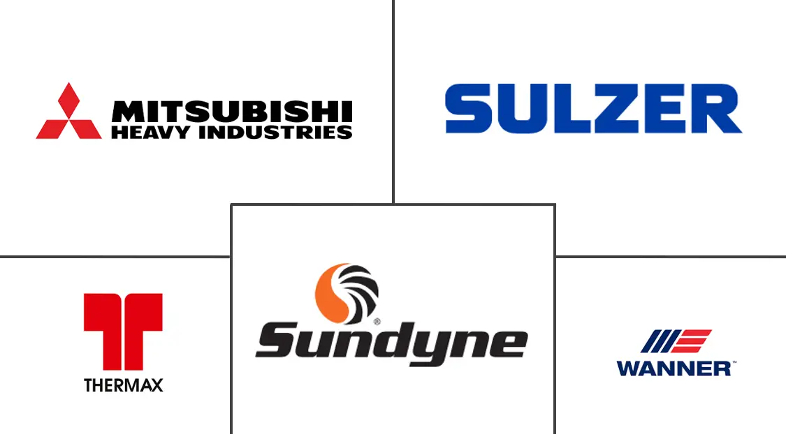 蒸汽发生水泵市场规模