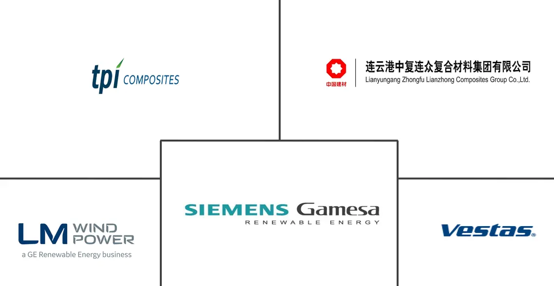 亚太地区风力发电机转子叶片市场规模