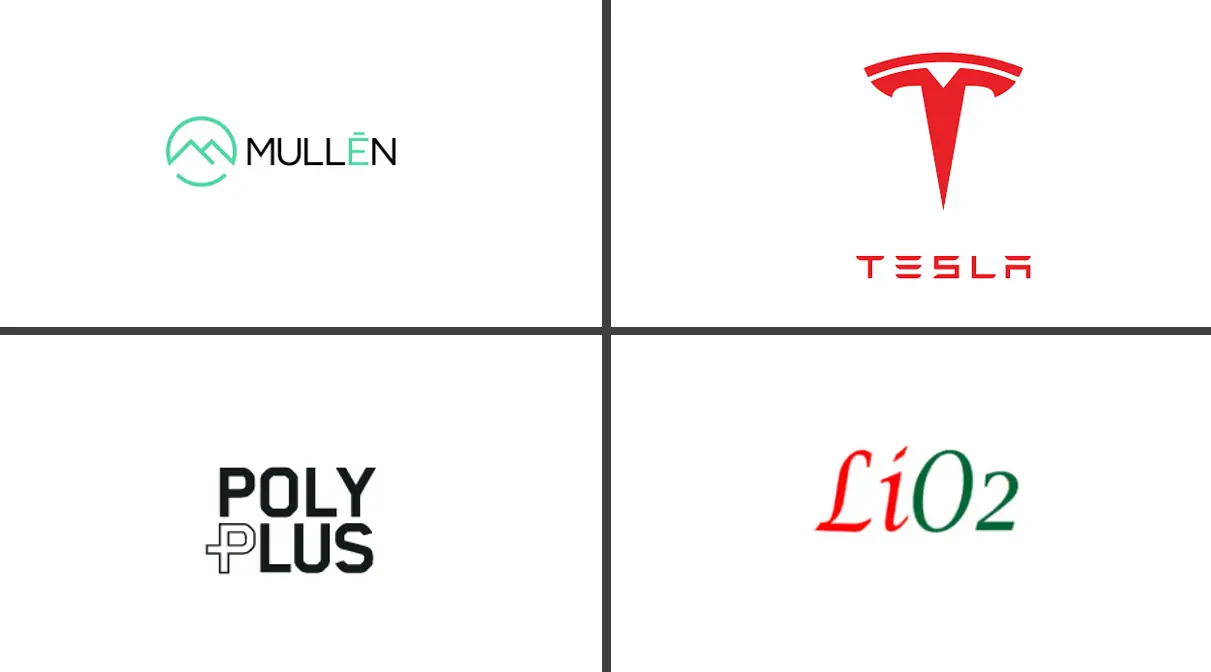 锂空气电池市场规模