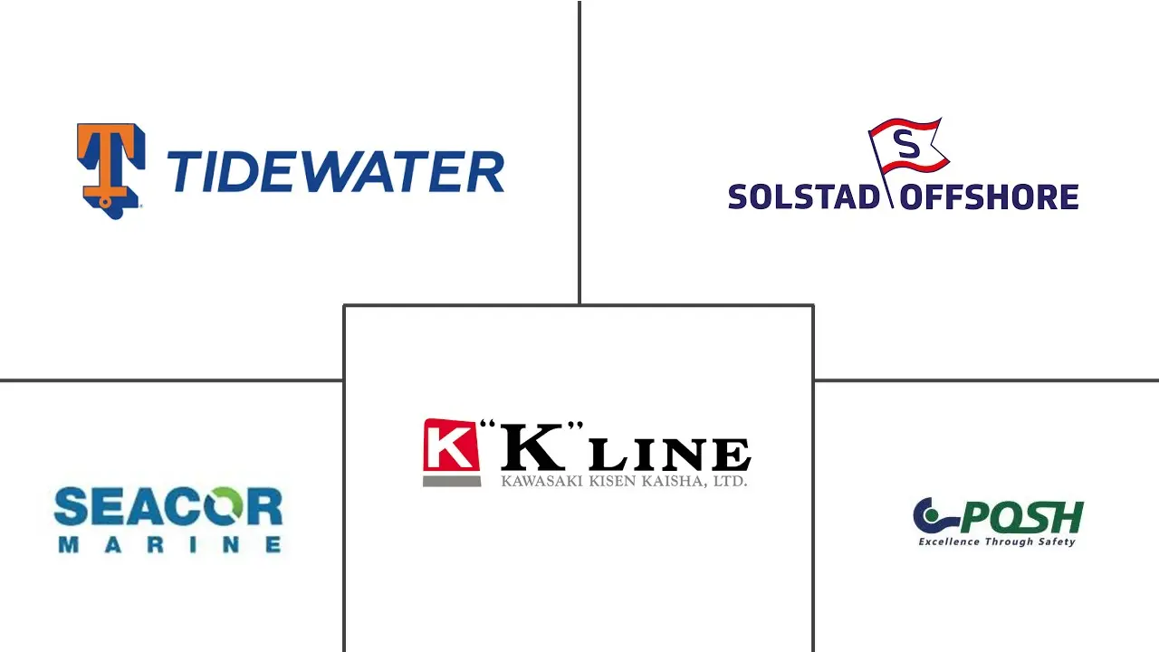 亚太地区海上支援船市场规模