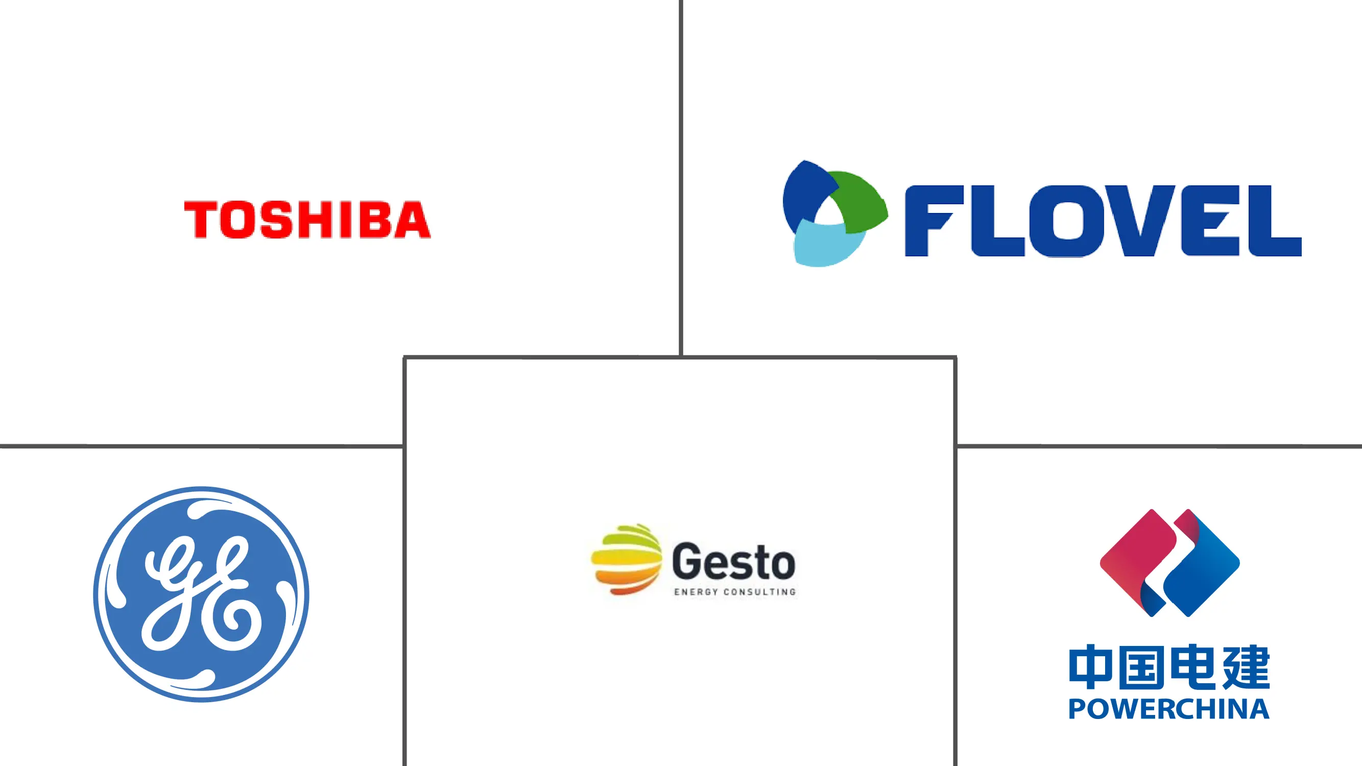亚太地区小水电市场规模