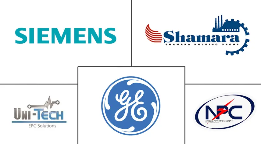 伊拉克电力EPC市场规模