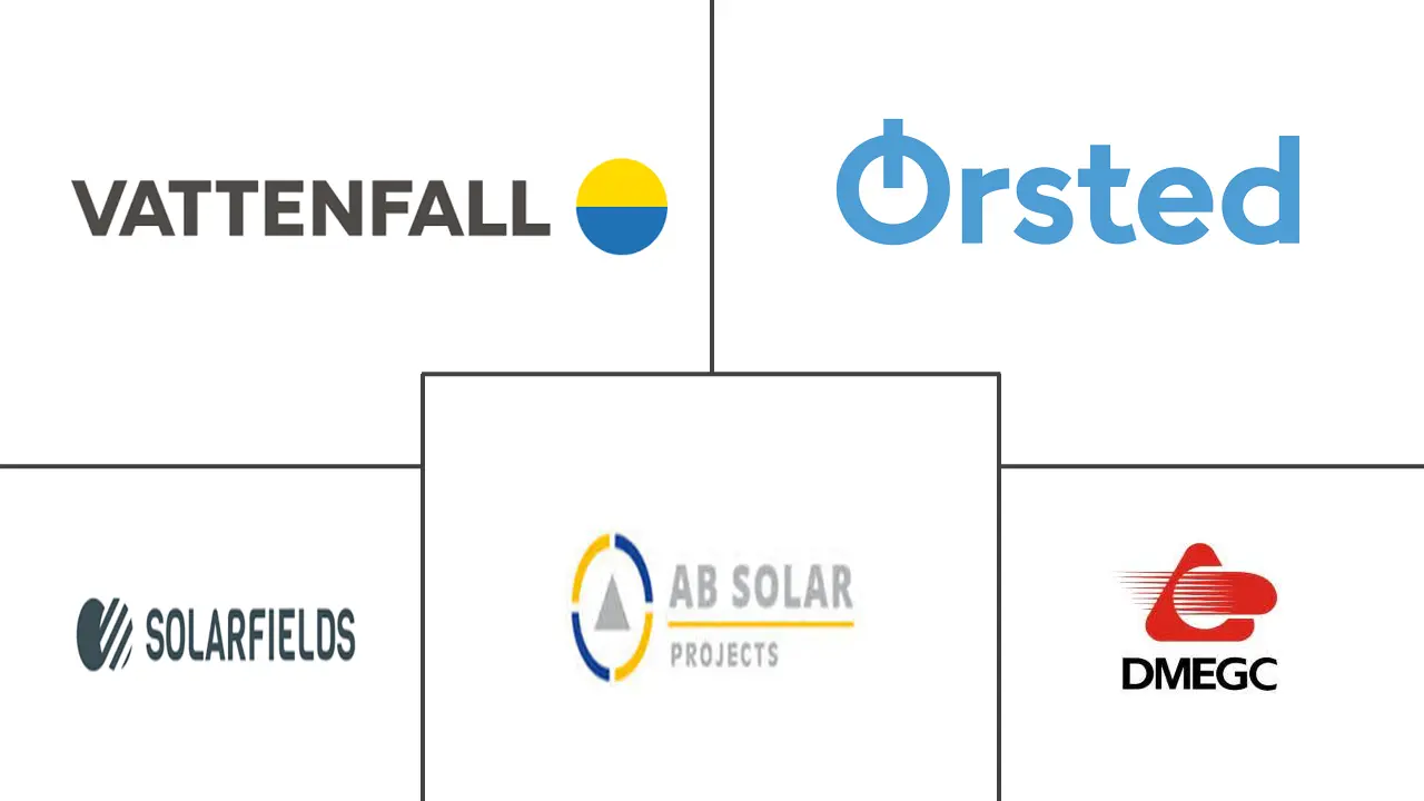 荷兰太阳能市场规模