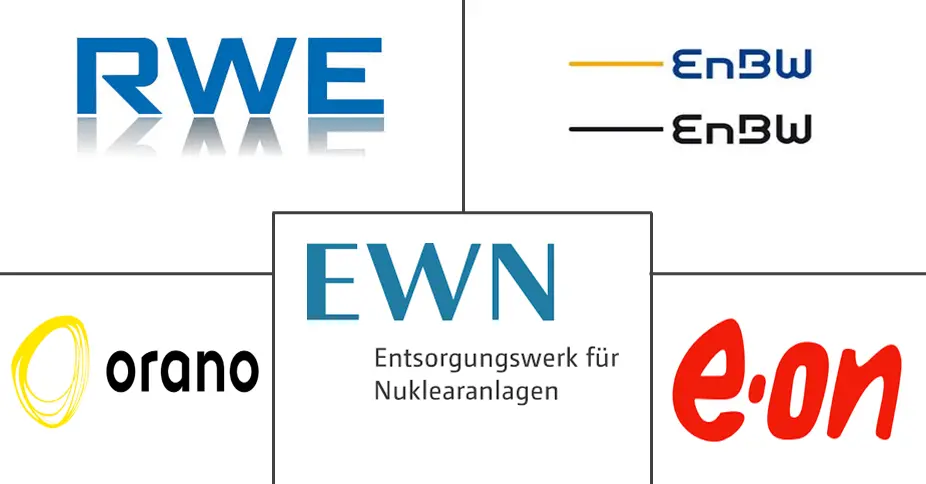 德国核电反应堆退役市场规模和份额分析