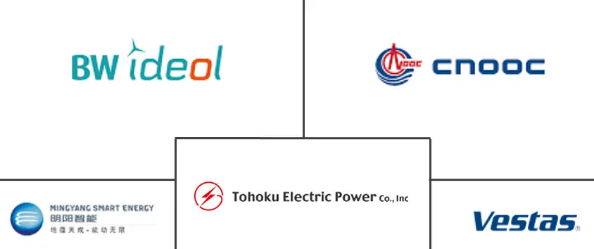 亚太地区浮式海上风电市场规模