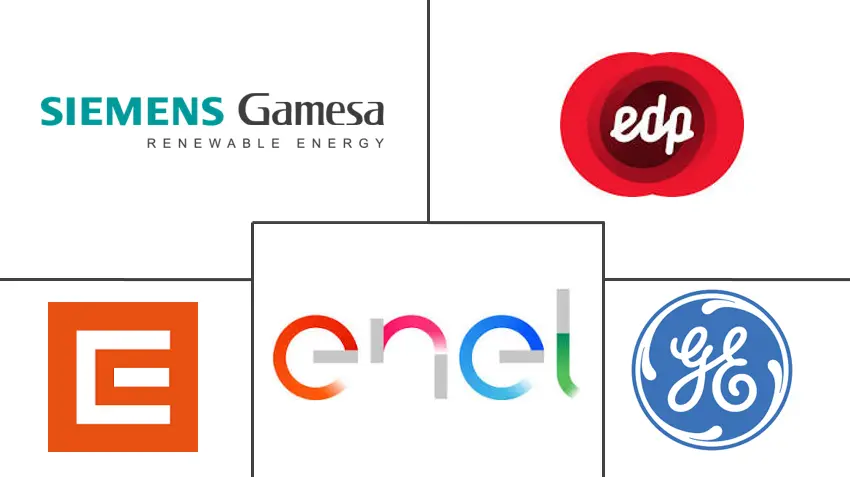 罗马尼亚可再生能源市场规模和份额