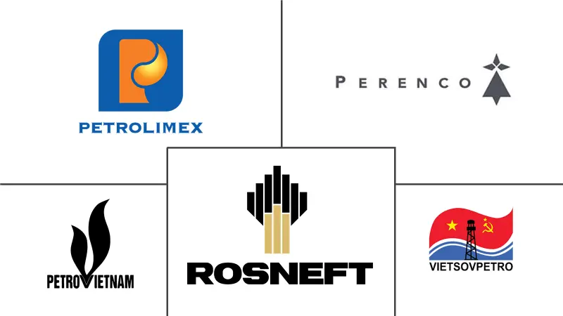 越南石油和天然气中游市场规模