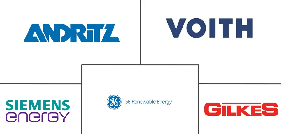 小水电市场规模