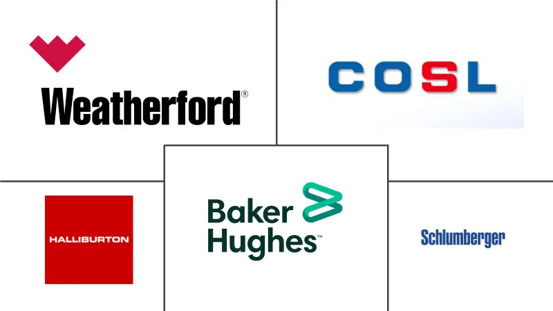 亚太地区完井设备和服务市场规模