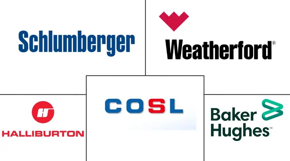 亚太地区完井设备市场规模