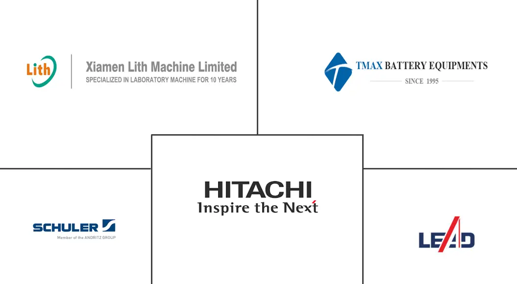 中国电动汽车电池制造设备市场规模