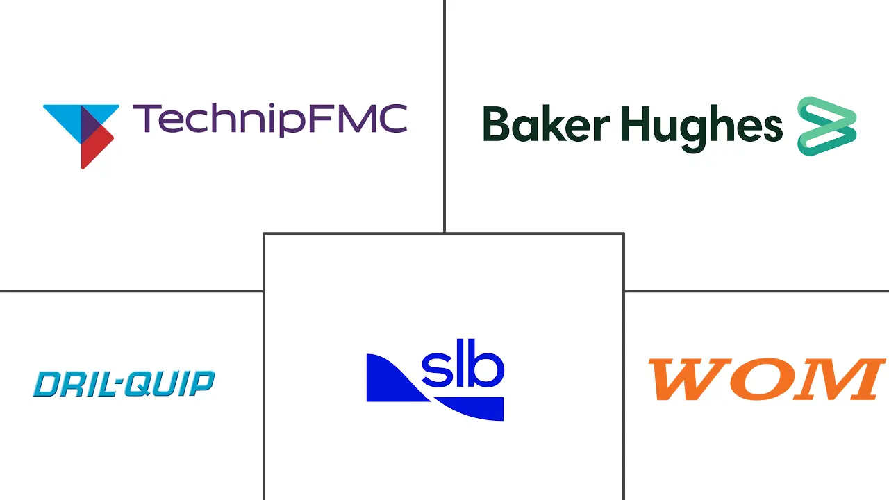 MEA 圣诞树市场规模