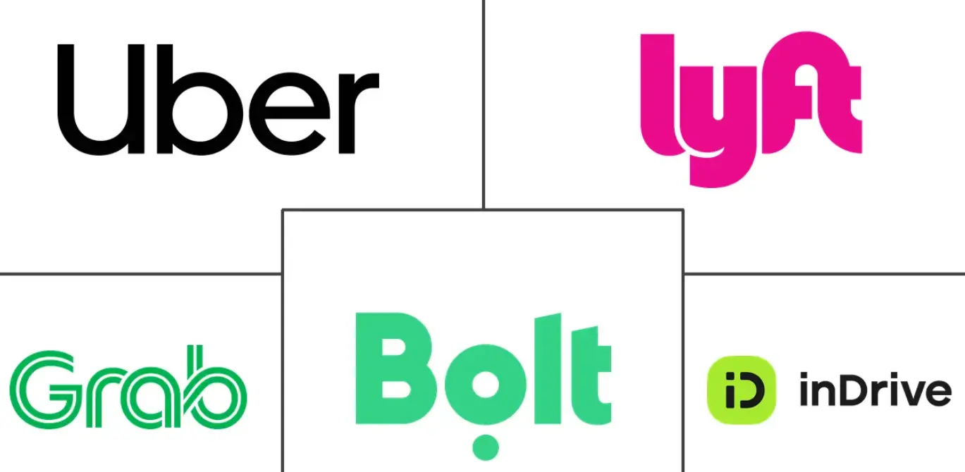 网约车市场规模和份额