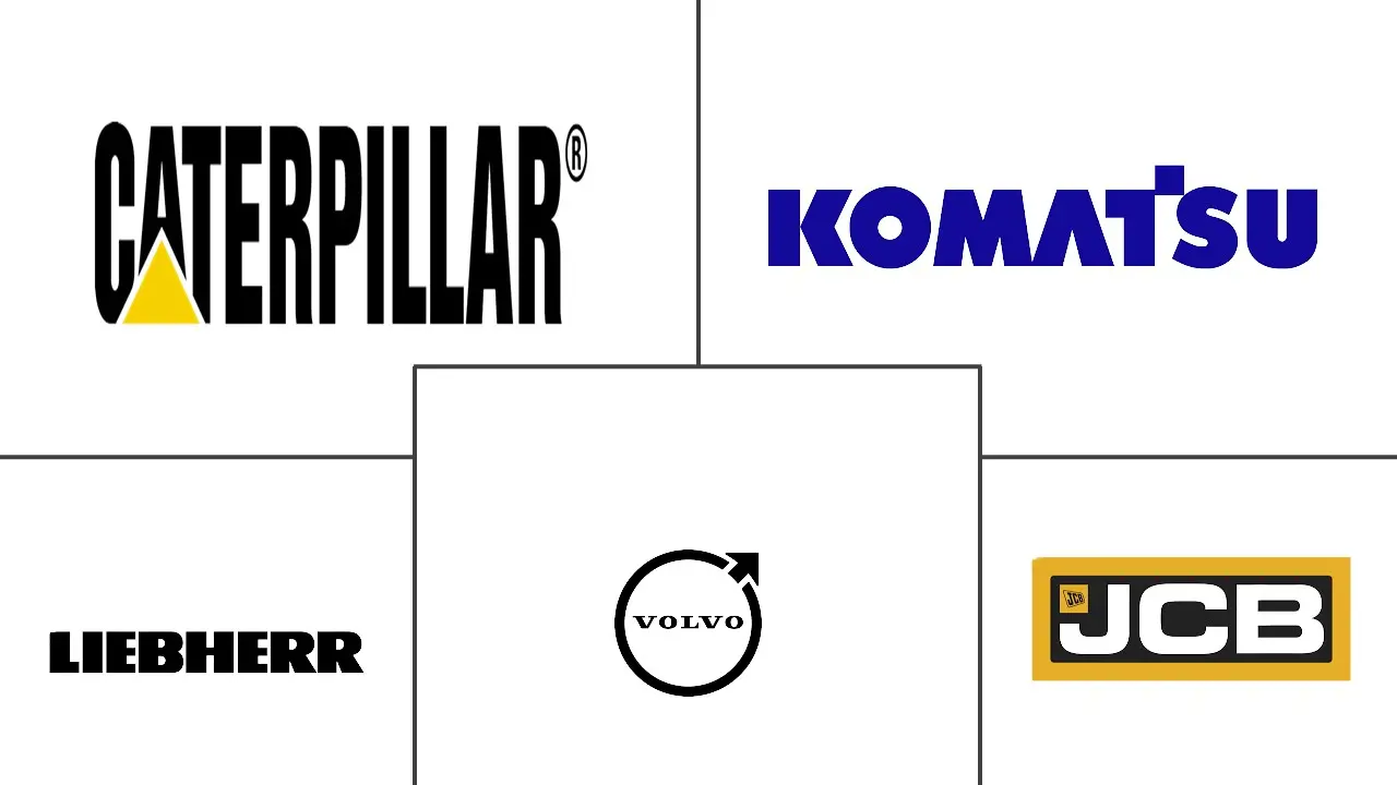 欧洲挖掘机和装载机市场规模及份额