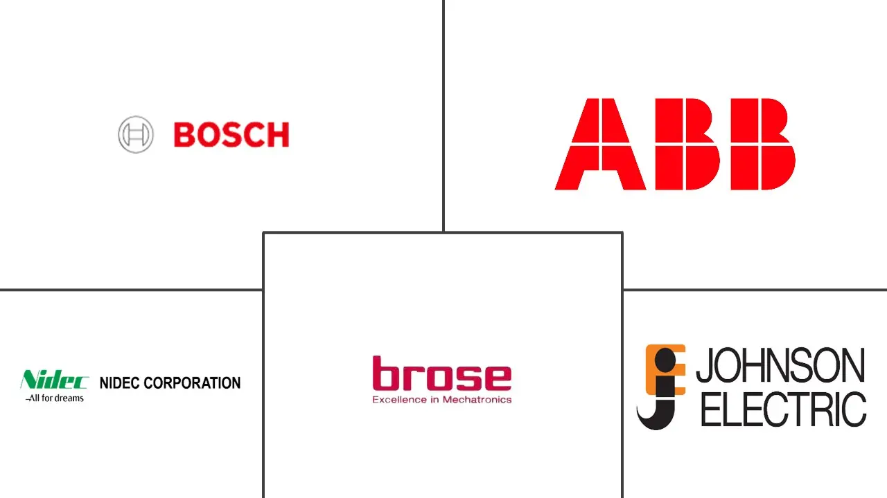 电动汽车电机市场规模