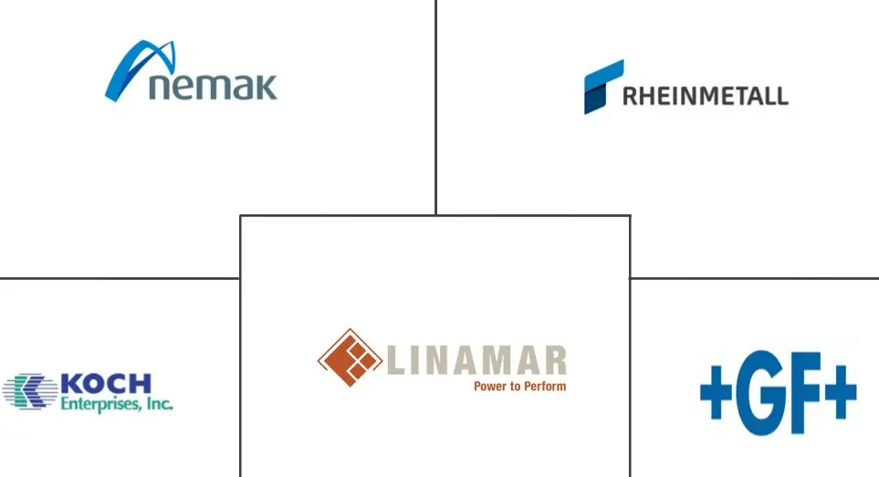 汽车零部件铝压铸件市场规模