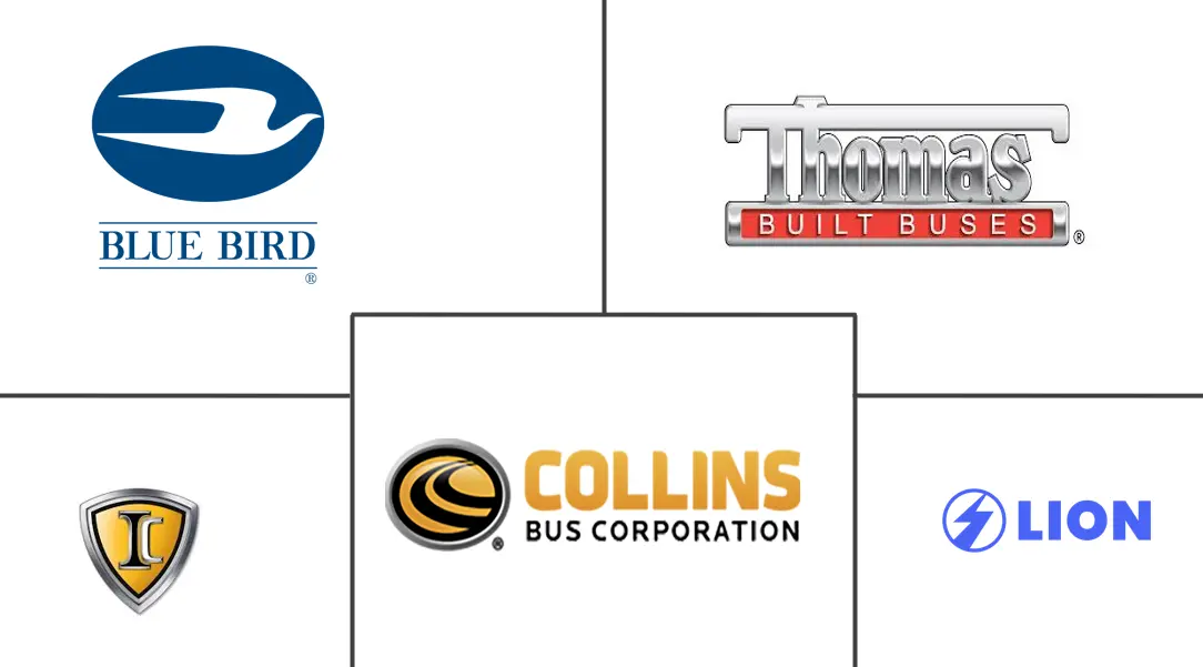 美国校车市场规模及份额