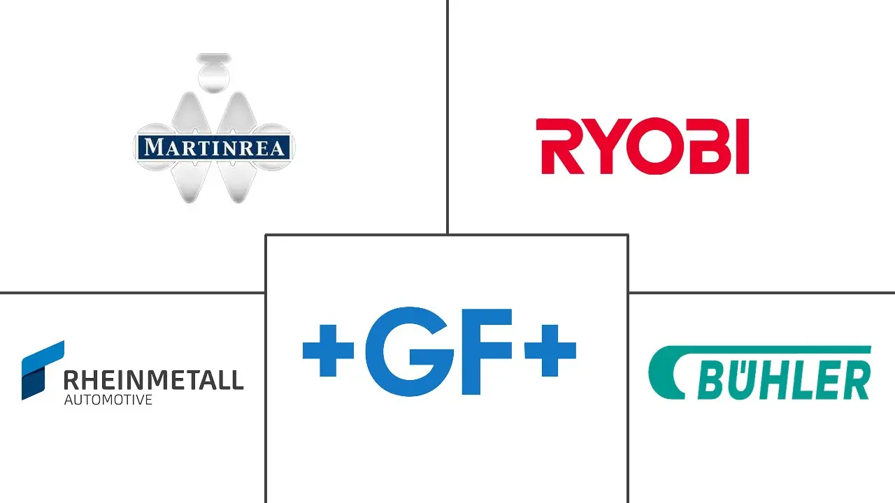 欧洲汽车零部件压铸市场规模和份额分析