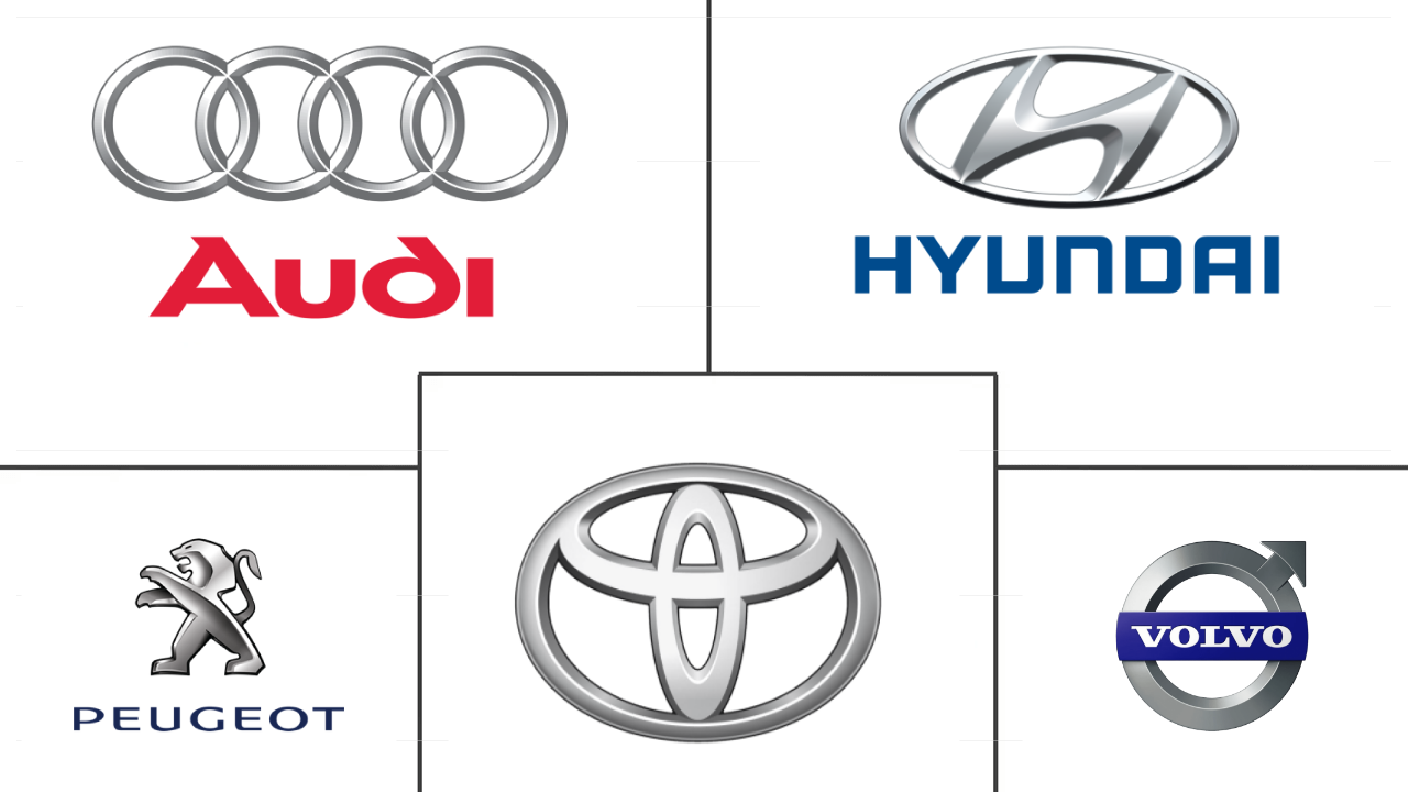 阿联酋混合动力和电动汽车市场规模