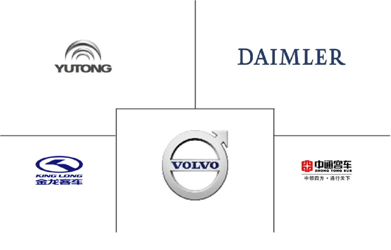 墨西哥汽车电动客车市场规模