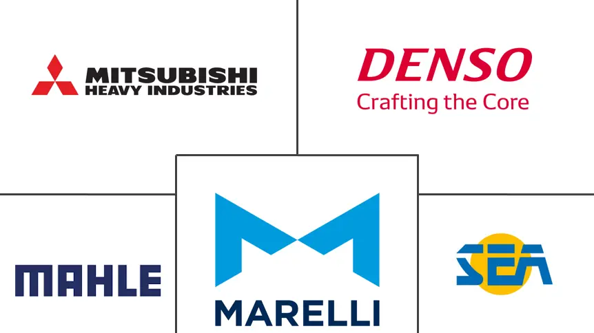 非公路车辆暖通空调市场规模