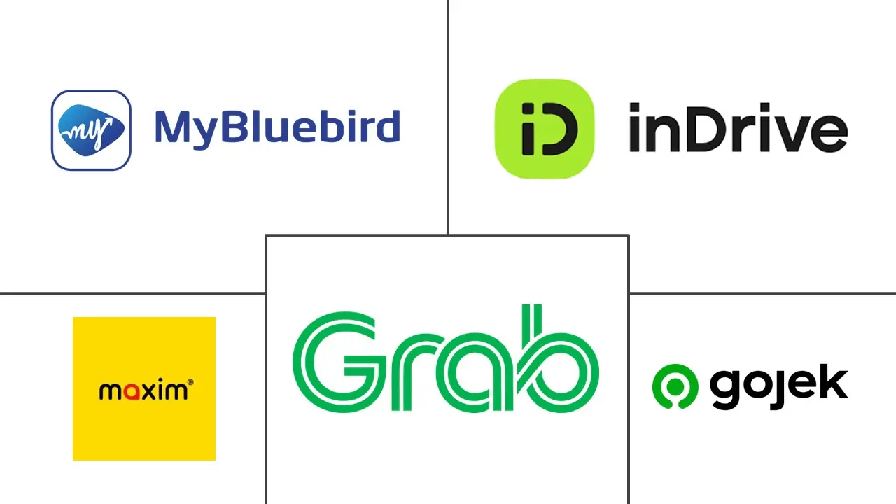 印度尼西亚网约车市场规模和份额