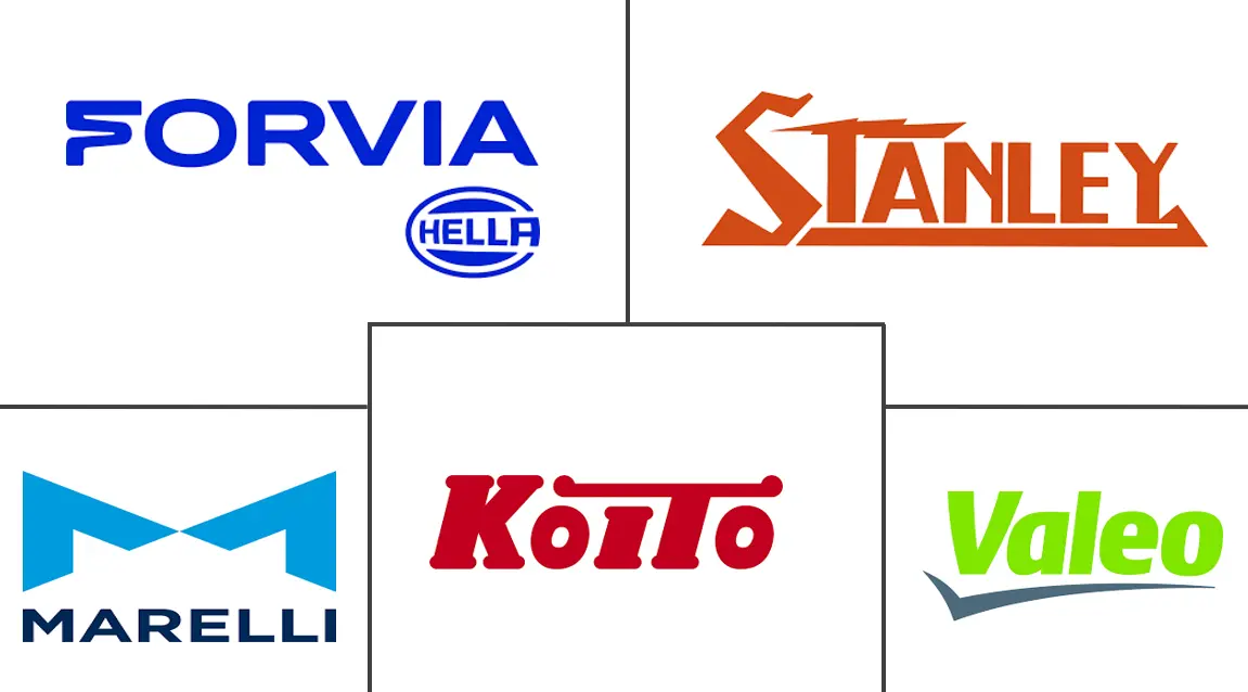 汽车照明市场规模及份额