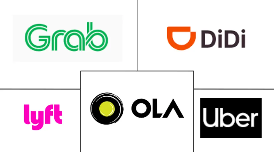 电动出租车市场规模和份额