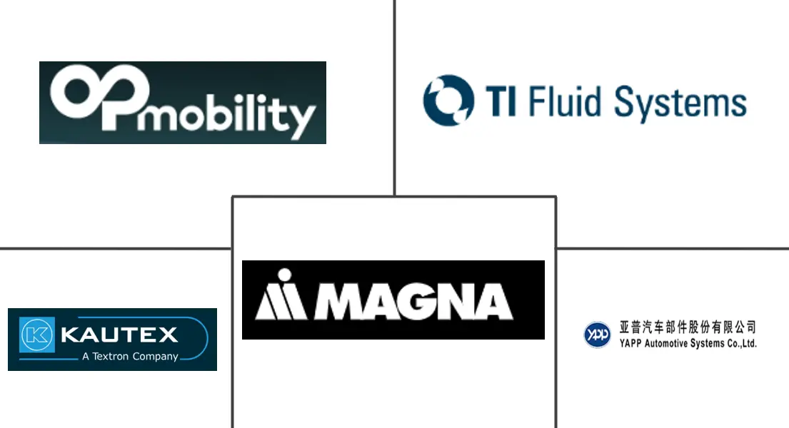 汽车燃油箱市场规模及份额