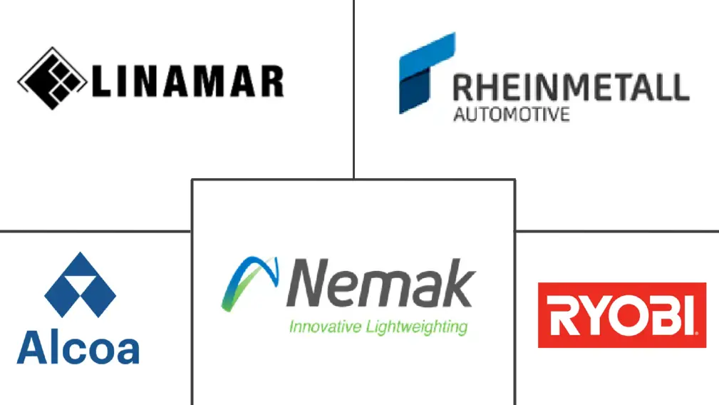 中国汽车零部件铝压铸件市场规模及份额分析