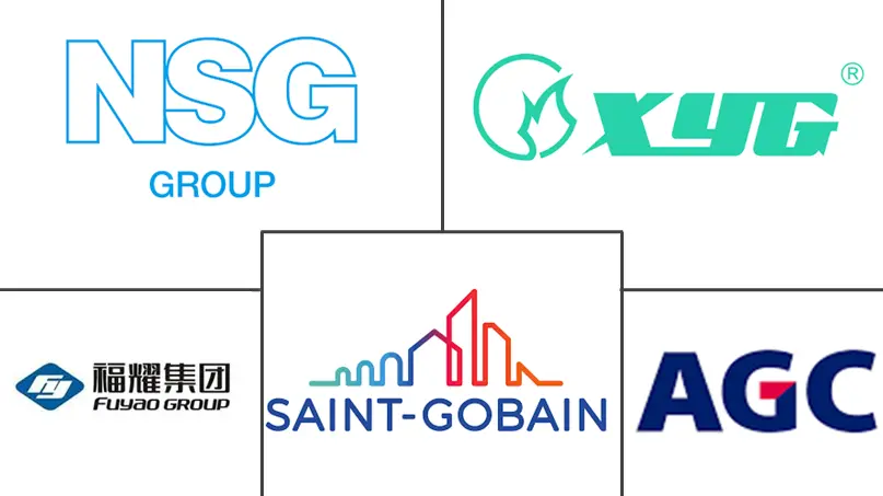 欧洲汽车玻璃市场规模