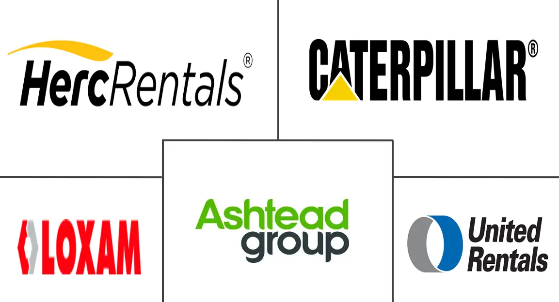 建筑设备租赁市场规模及份额