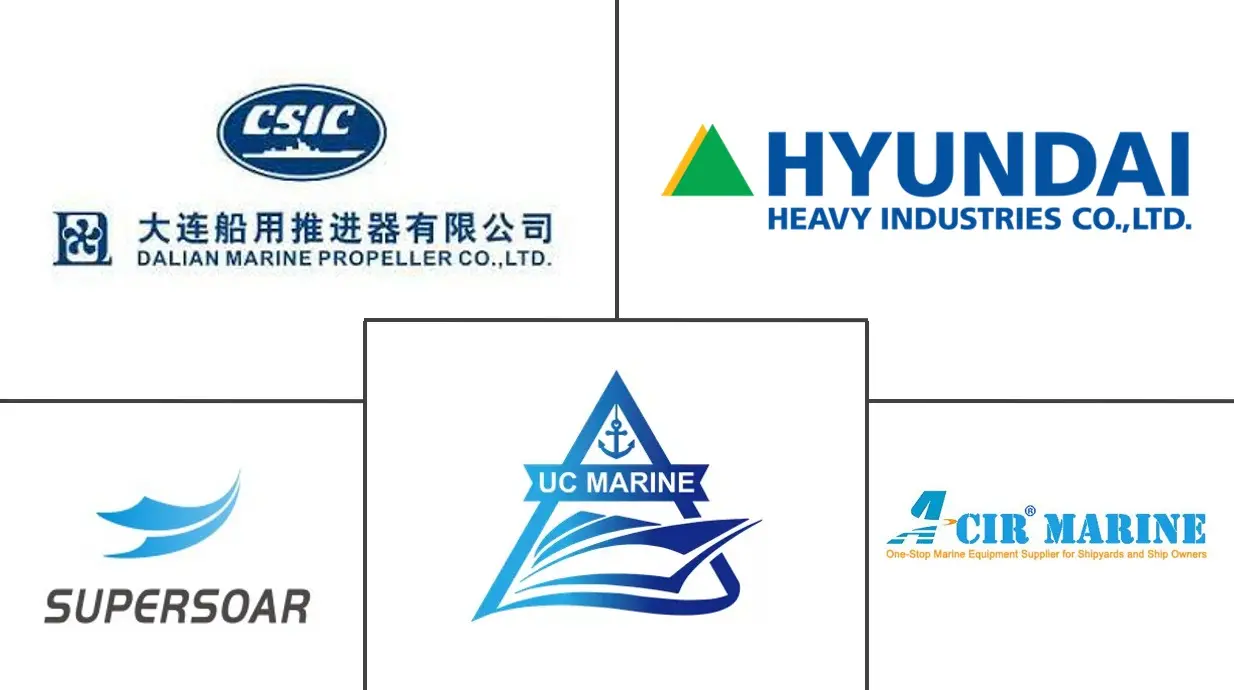 中国可控螺距船用螺旋桨市场规模及份额分析