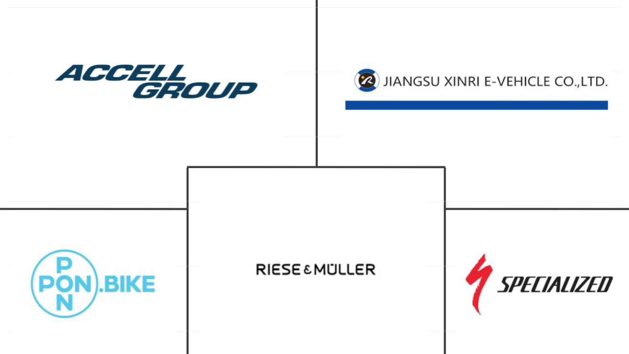 南美电动自行车市场规模