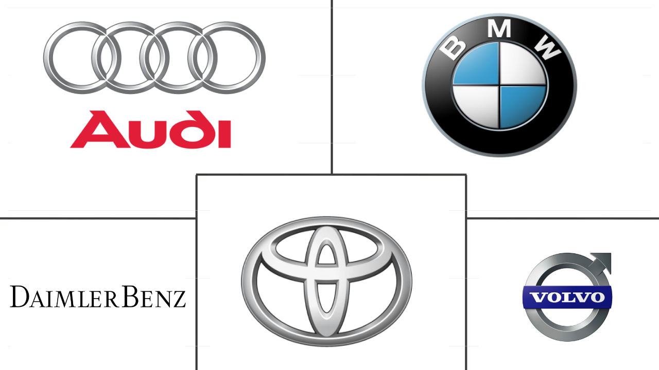 南非电动汽车市场规模