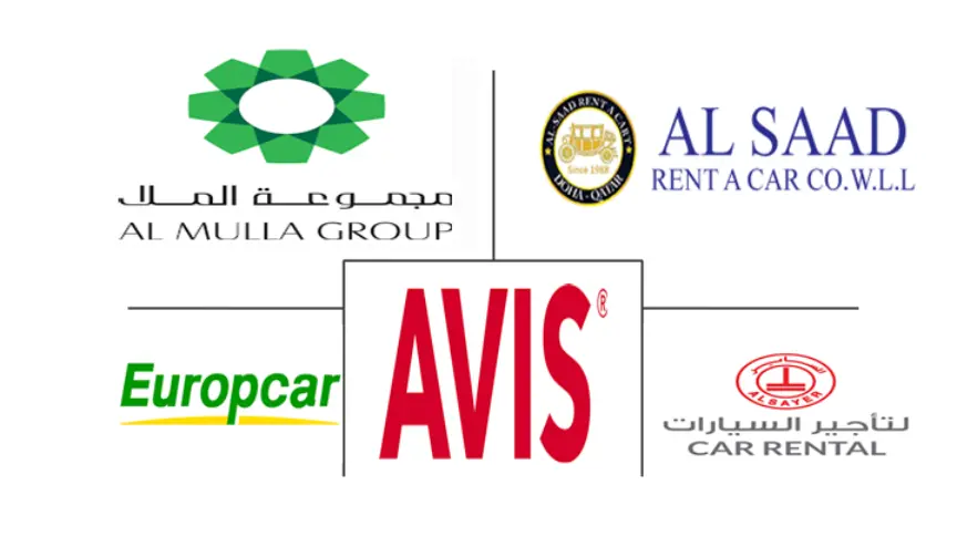 卡塔尔汽车租赁市场规模