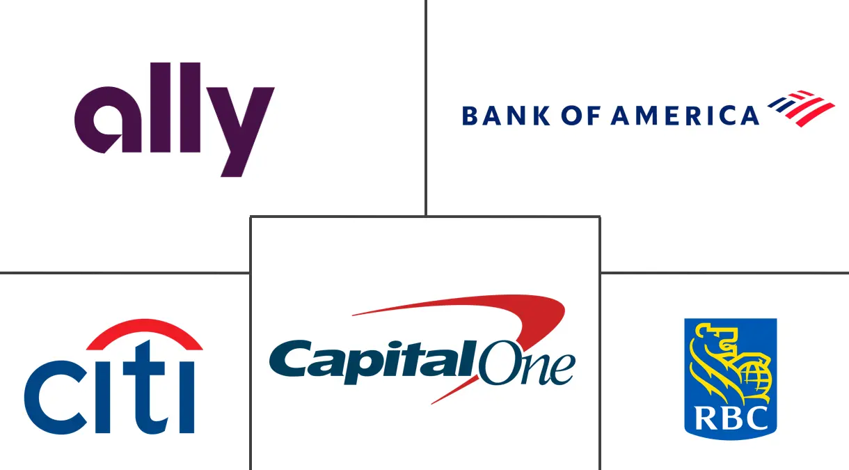 北美二手车融资市场规模