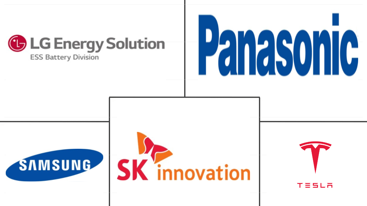 加拿大电动汽车电池组市场规模