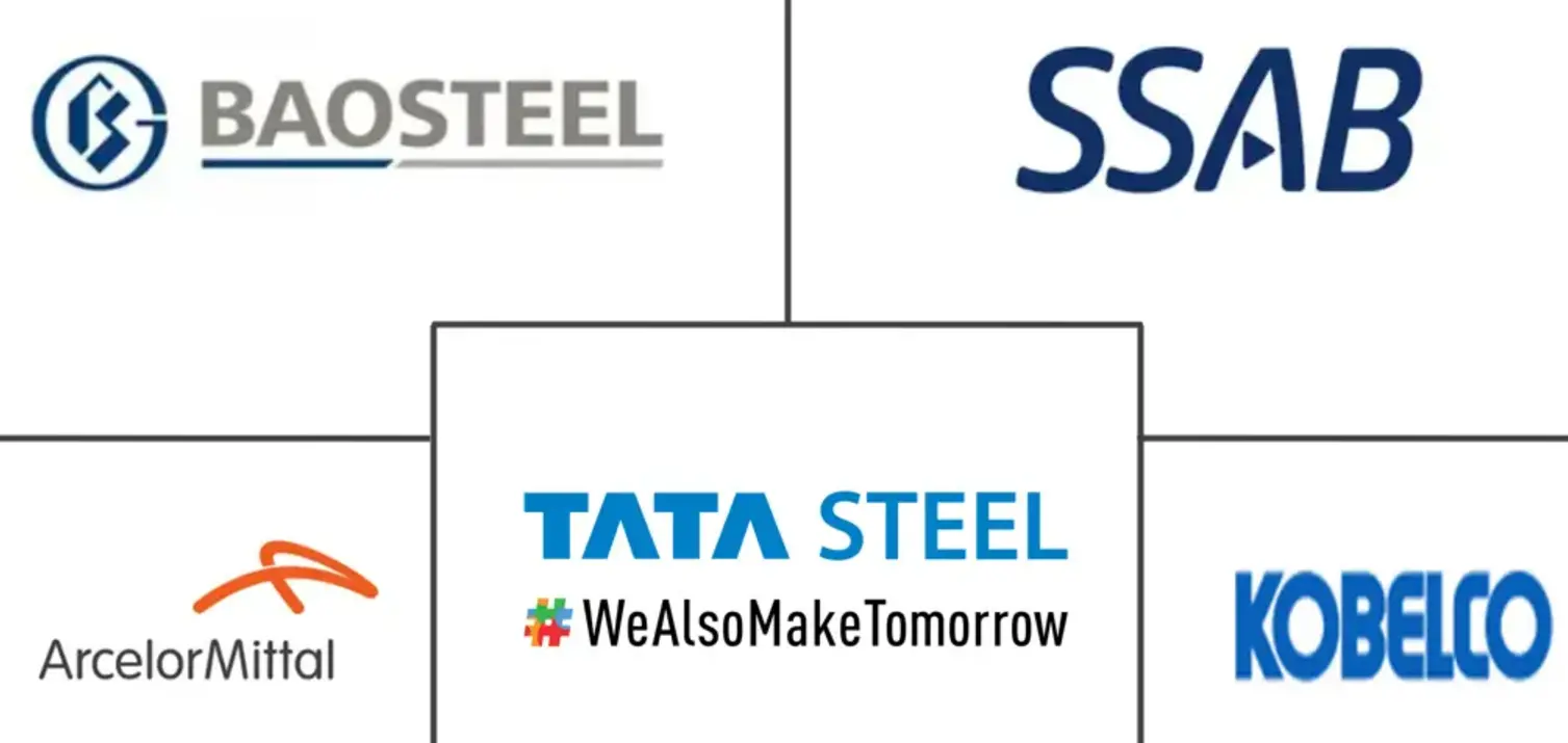亚太地区汽车先进高强度钢市场规模