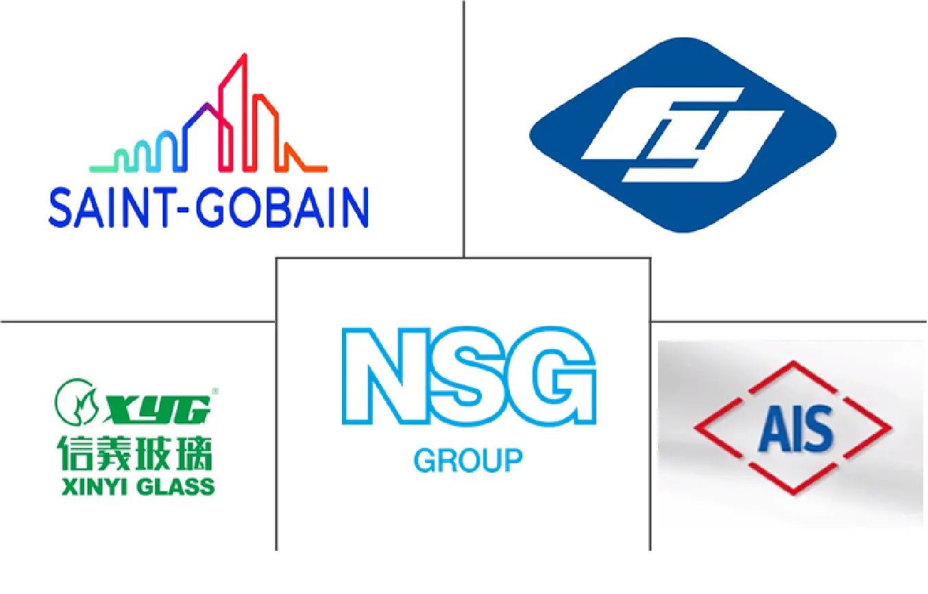 MEA 汽车售后市场玻璃市场规模